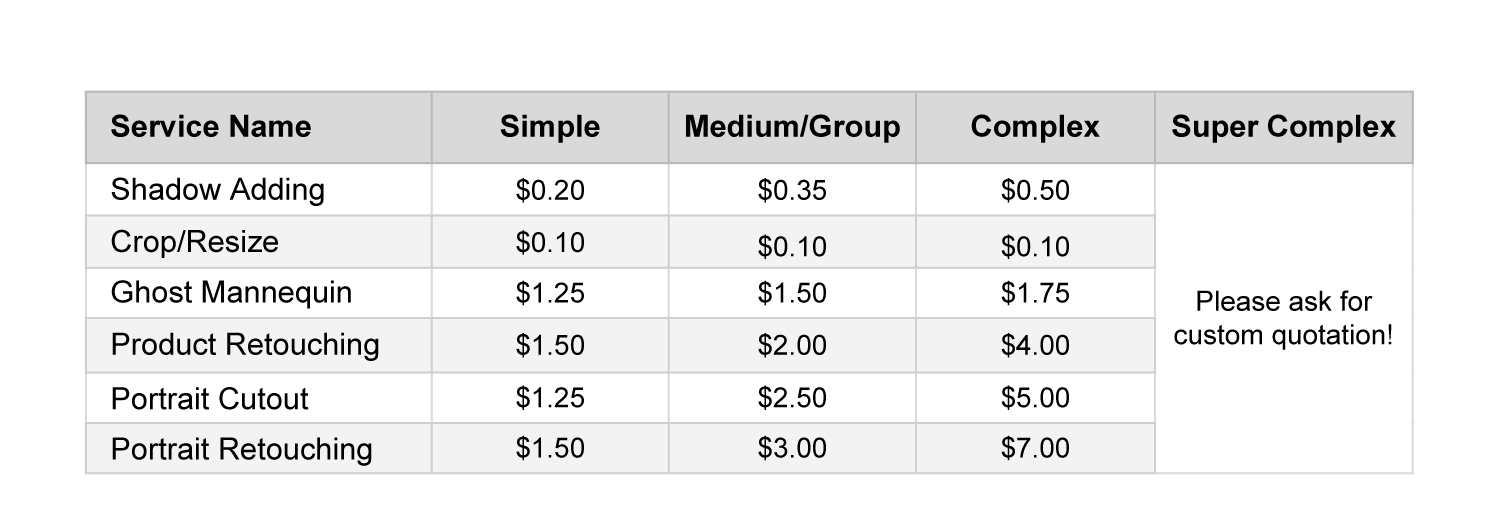 Price List for Image Cut Out Service